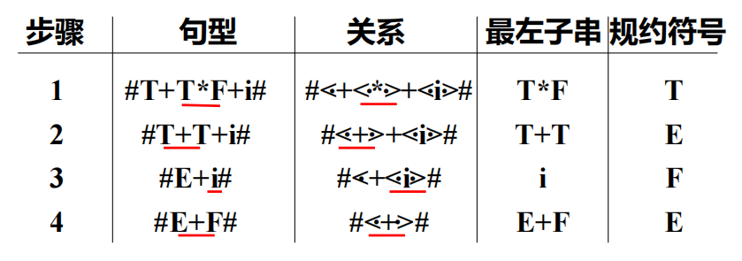 Pasted image 20251204103408.png